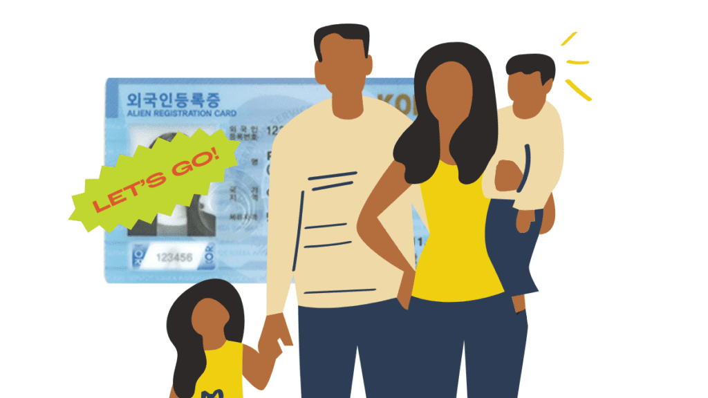 US Military: Getting Your Foreign Registration Card (FRC) in South Korea