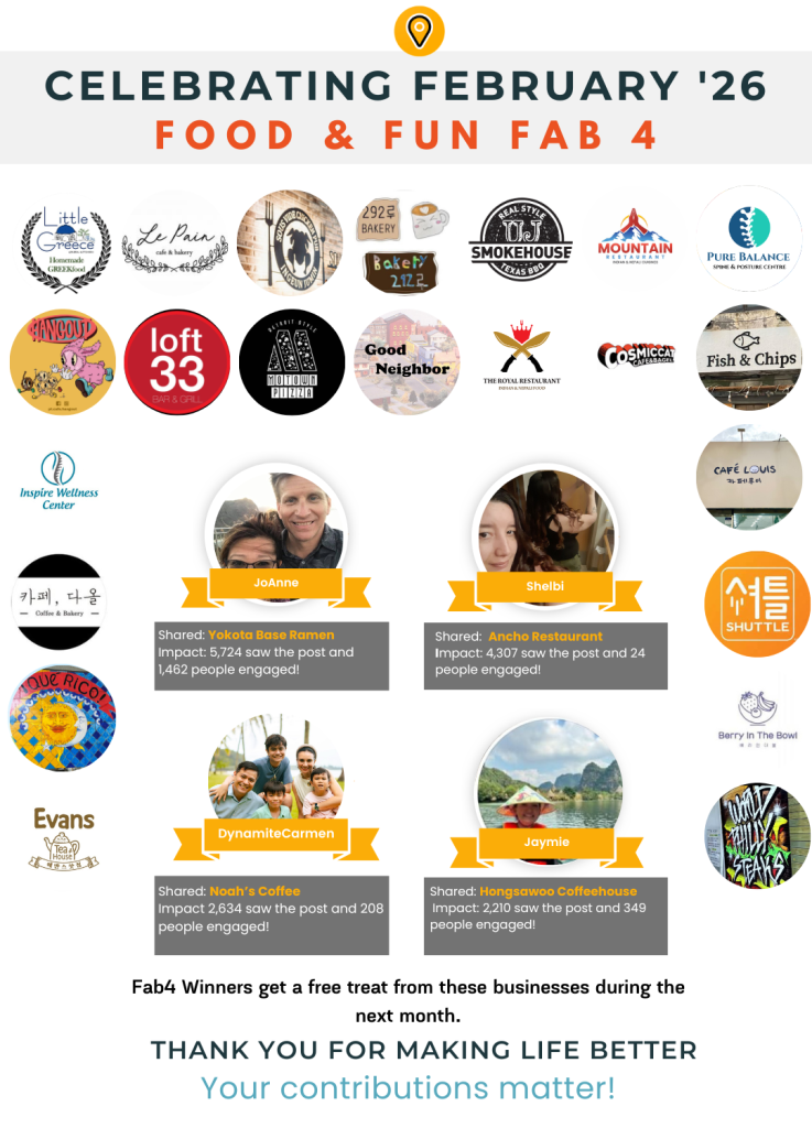 february 2026 winners