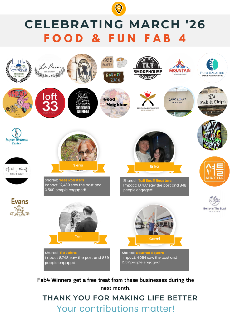 March 2026 Fab4 Winners
